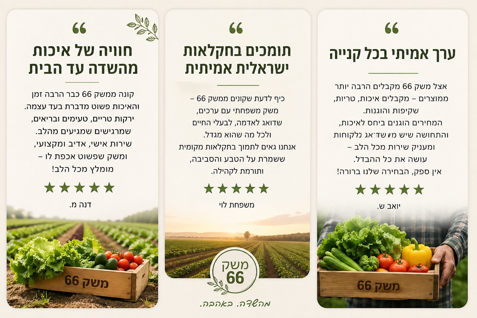 תמונת המלצות לקוחות
